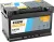 Exide Premium Akkumulátor 72Ah Jobb+ EA722