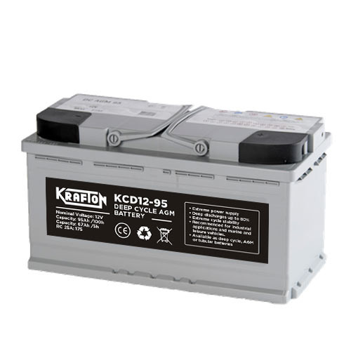 Krafton Munka Akkumulátor 95Ah Jobb+ KCD12-95