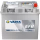 Varta EFB Akkumulátor 65Ah Jobb+ 565501065 D842 Ázsiai