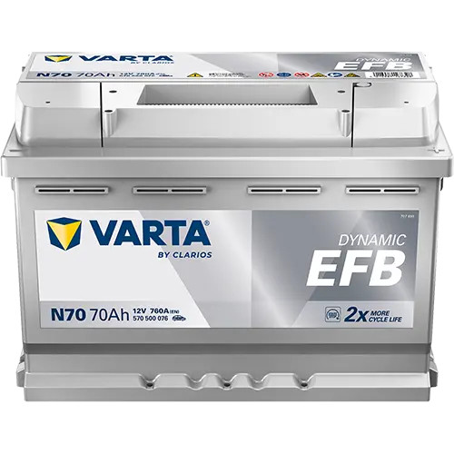 Varta EFB Akkumulátor 70Ah Jobb+ 570500076D842,BD570500