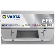 Varta EFB Akkumulátor 70Ah Jobb+ 570500076D842,BD570500