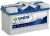 Varta EFB Akkumulátor 80Ah Jobb+ 580500073D842,BD580500
