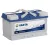 Varta Akkumulátor 80Ah Jobb+ 5804060743132,BD580406