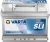 Varta Akkumulátor 60Ah Jobb+ 5604090543132,BD560409