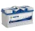 Varta Akkumulátor 80Ah Jobb+ 5804000743132,BD580400