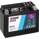 Exide AGM Akkumulátor 11Ah Bal+ EK111